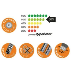 Beste Bewertungen von 🧨 Tiger Boston Brauseschlauch, Guarantee Stretch Chrome 150 Bis 200 Cm 💯 -Tiger Verkäufe unnamed file 386